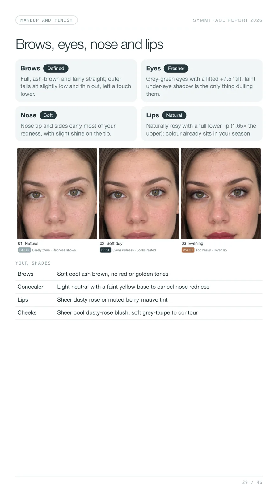 Makeup levels on her own photo