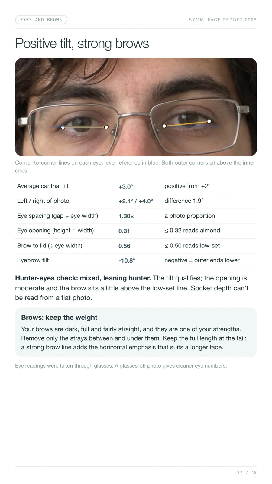 Eyes and brows page