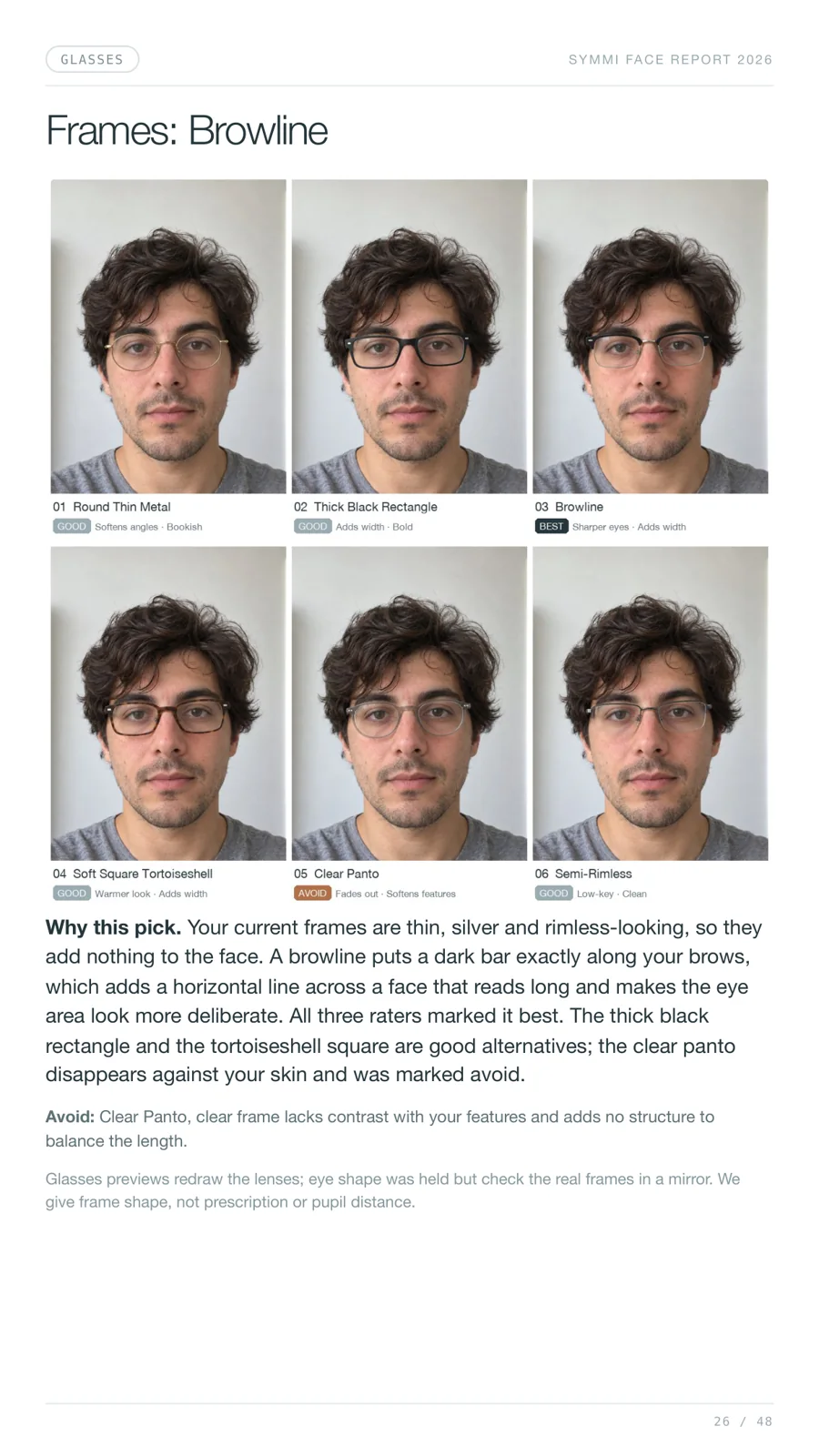 Six frames on his own photo
