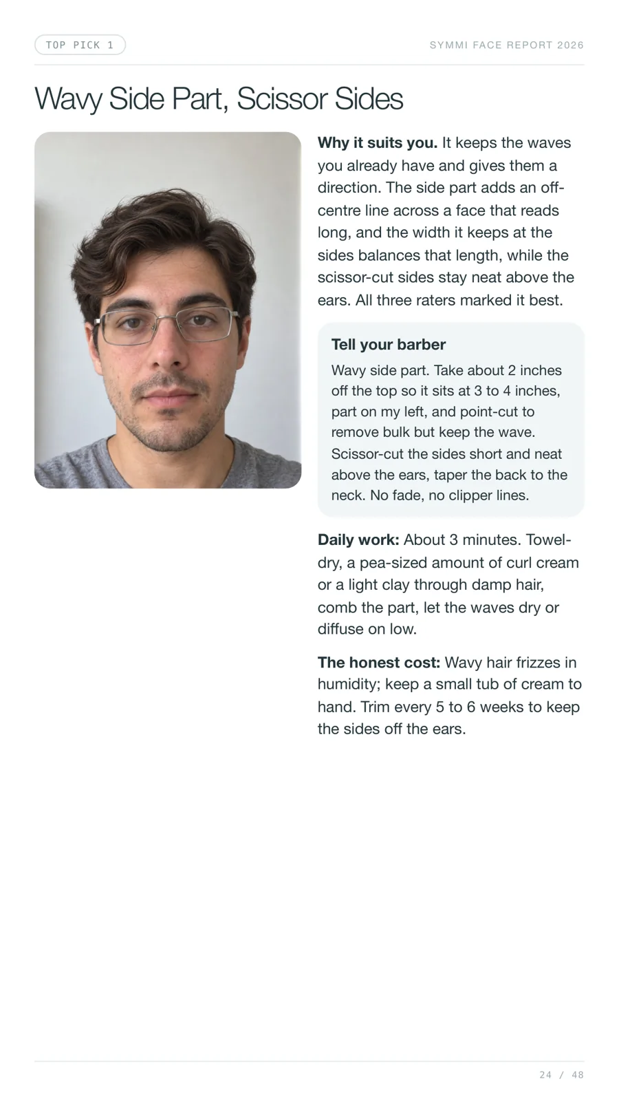 Top haircut pick with barber card