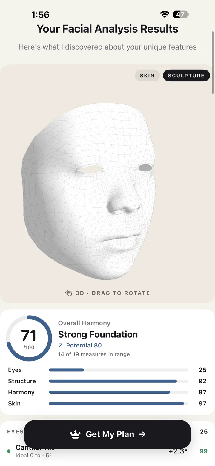 Symmetry Barely Predicts Attractiveness